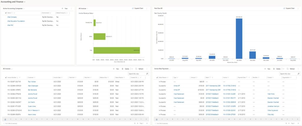 09 - Accounting and Finance Dashboard