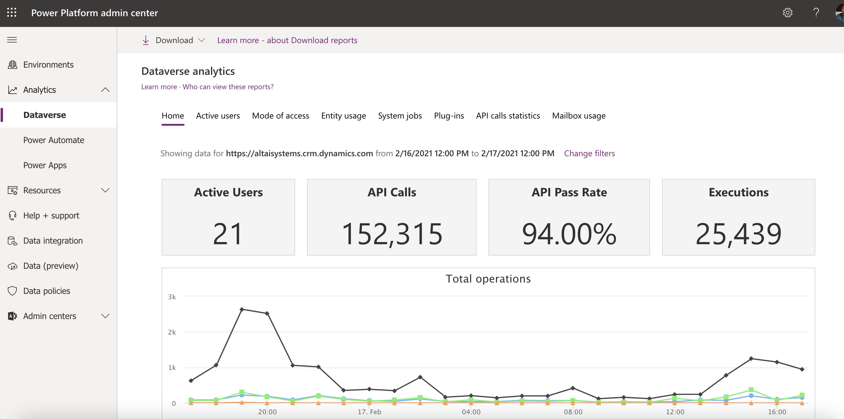 power platform admin center